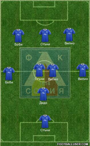 Levski (Sofia) Formation 2011