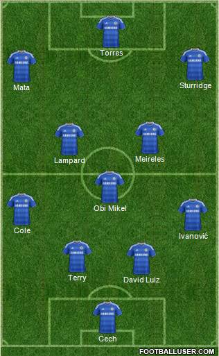 Chelsea Formation 2011