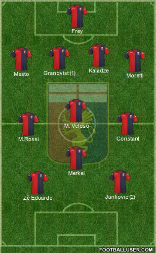 Genoa Formation 2011