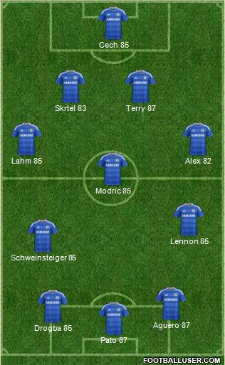Chelsea Formation 2011