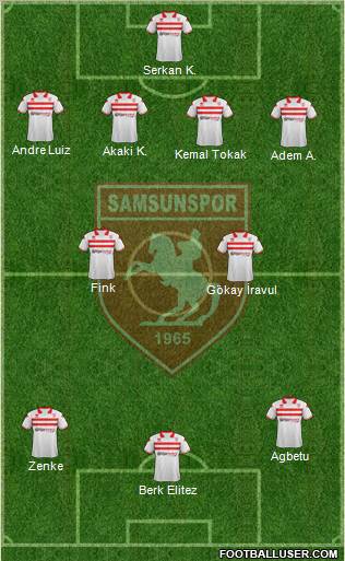 Samsunspor Formation 2011
