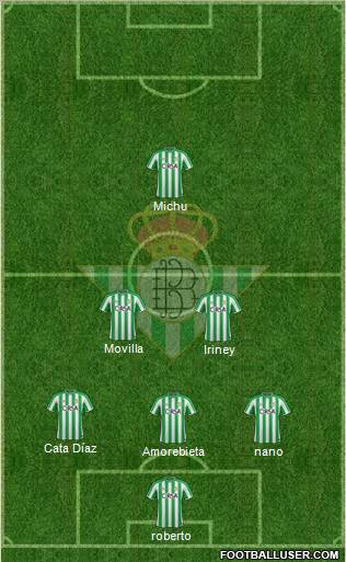 Real Betis B., S.A.D. Formation 2011