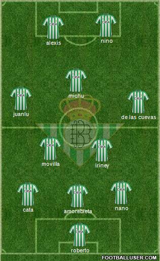 Real Betis B., S.A.D. Formation 2011