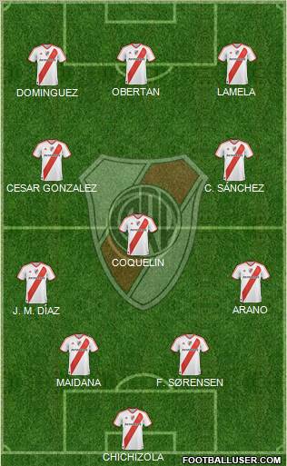 River Plate Formation 2011