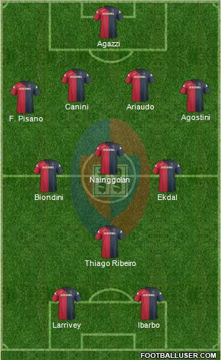 Cagliari Formation 2011