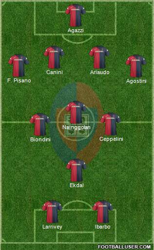 Cagliari Formation 2011