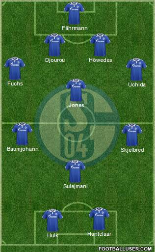FC Schalke 04 Formation 2011