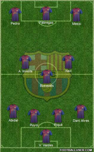 F.C. Barcelona Formation 2011