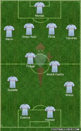 R.C. Celta S.A.D. Formation 2011