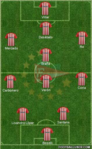 Estudiantes de La Plata Formation 2011