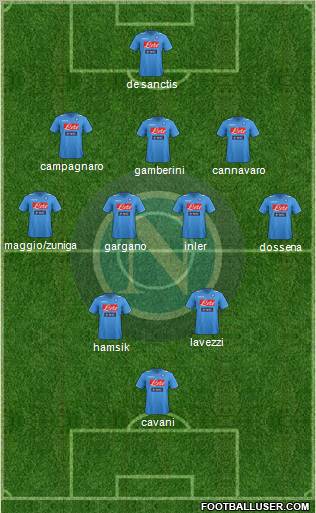 Napoli Formation 2011