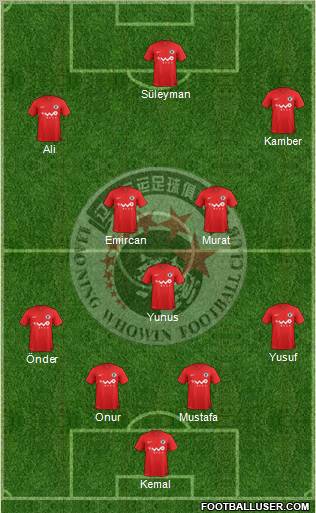 Liaoning FC Formation 2011