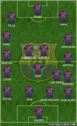 F.C. Barcelona Formation 2011
