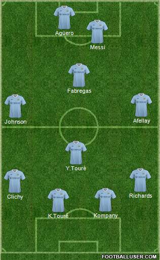 Manchester City Formation 2011