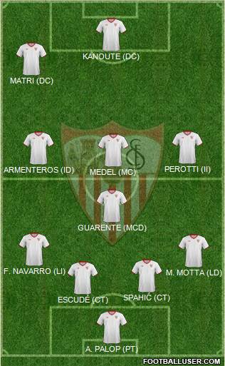 Sevilla F.C., S.A.D. Formation 2011