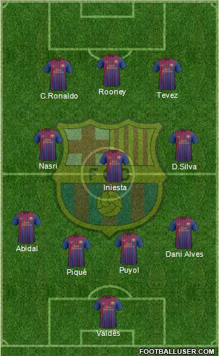 F.C. Barcelona Formation 2011