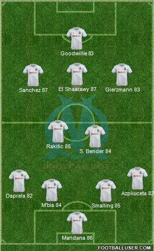 Olympique de Marseille Formation 2011