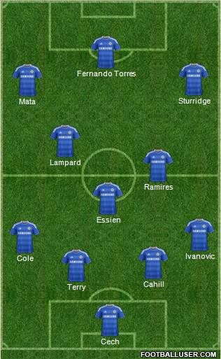 Chelsea Formation 2011