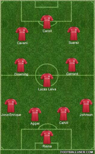 Liverpool Formation 2011