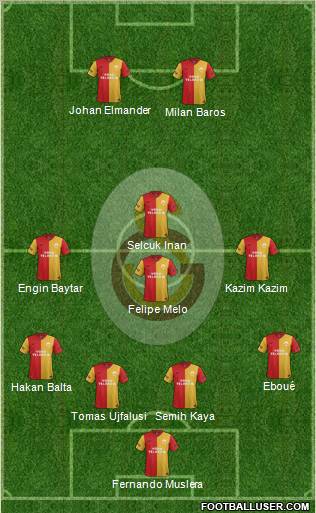 Galatasaray SK Formation 2011
