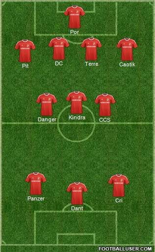 Swindon Town Formation 2011