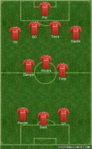Swindon Town Formation 2011