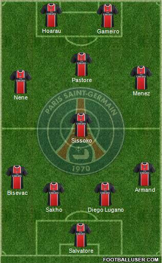 Paris Saint-Germain Formation 2011