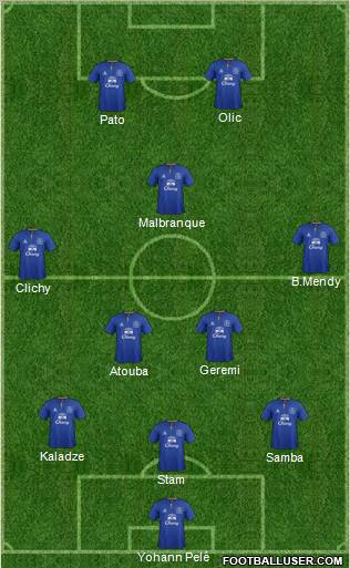 Everton Formation 2011