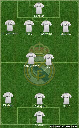 Real Madrid C.F. Formation 2011