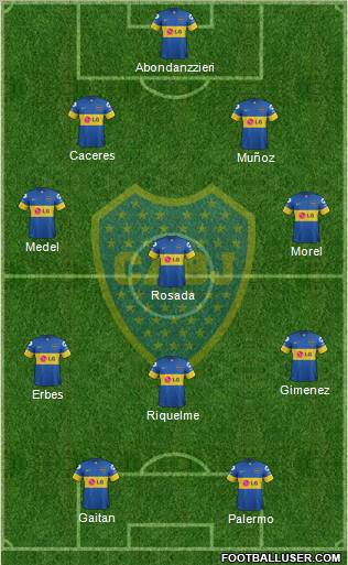 Boca Juniors Formation 2011