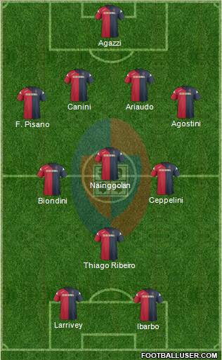 Cagliari Formation 2011