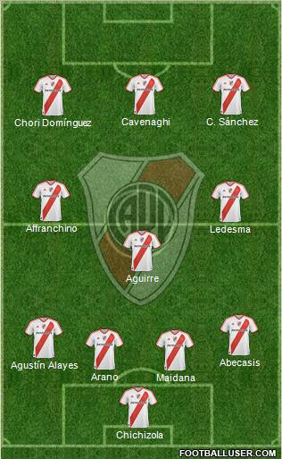 River Plate Formation 2011