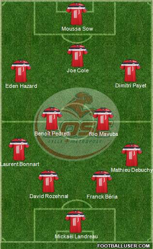 LOSC Lille Métropole Formation 2011