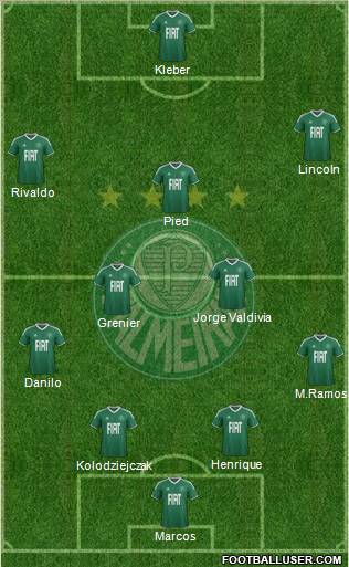 SE Palmeiras 4-2-3-1 football formation