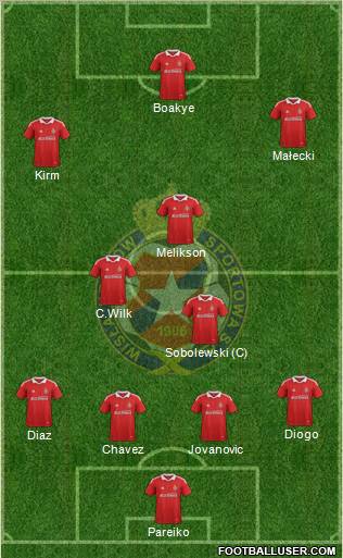 Wisla Krakow Formation 2011