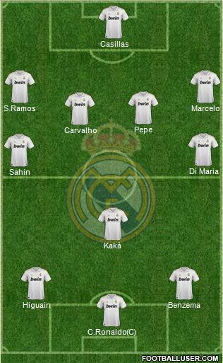 Real Madrid C.F. Formation 2011