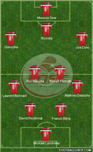 LOSC Lille Métropole Formation 2011