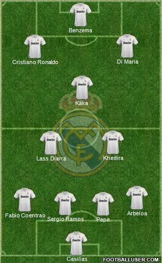 Real Madrid C.F. Formation 2011