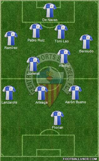 C.E. Sabadell Formation 2011