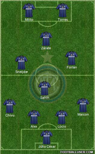 F.C. Internazionale Formation 2011