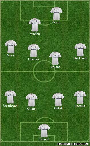 Tottenham Hotspur Formation 2011