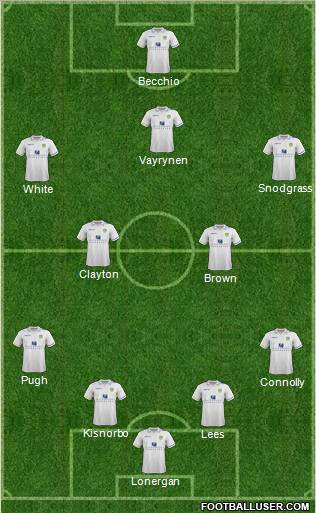 Leeds United Formation 2011