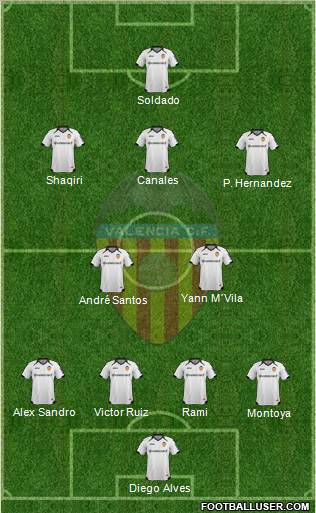 Valencia C.F., S.A.D. Formation 2011