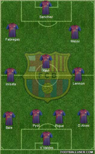 F.C. Barcelona Formation 2011