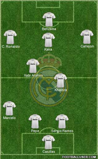 Real Madrid C.F. Formation 2011