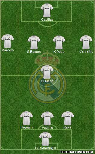 Real Madrid C.F. Formation 2011
