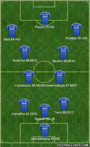 Chelsea Formation 2011