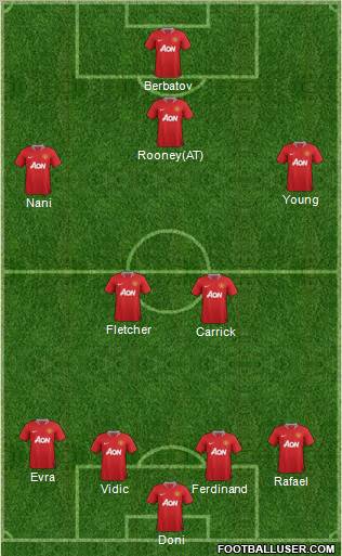 Manchester United Formation 2011