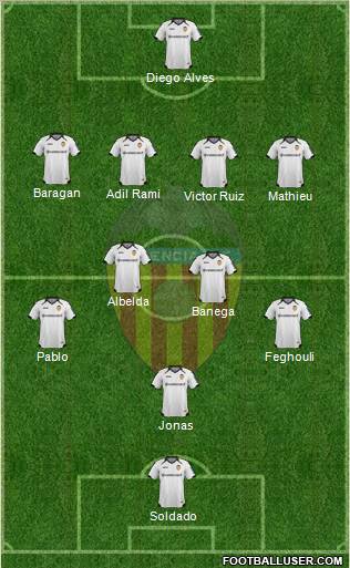Valencia C.F., S.A.D. Formation 2011