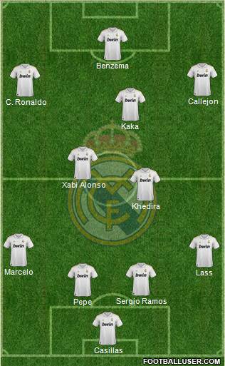 Real Madrid C.F. Formation 2011